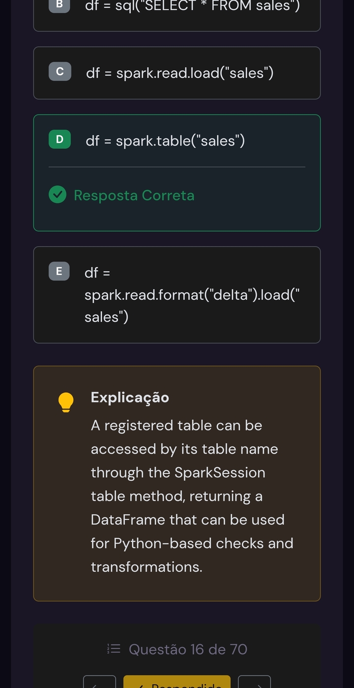 Explicação da questão