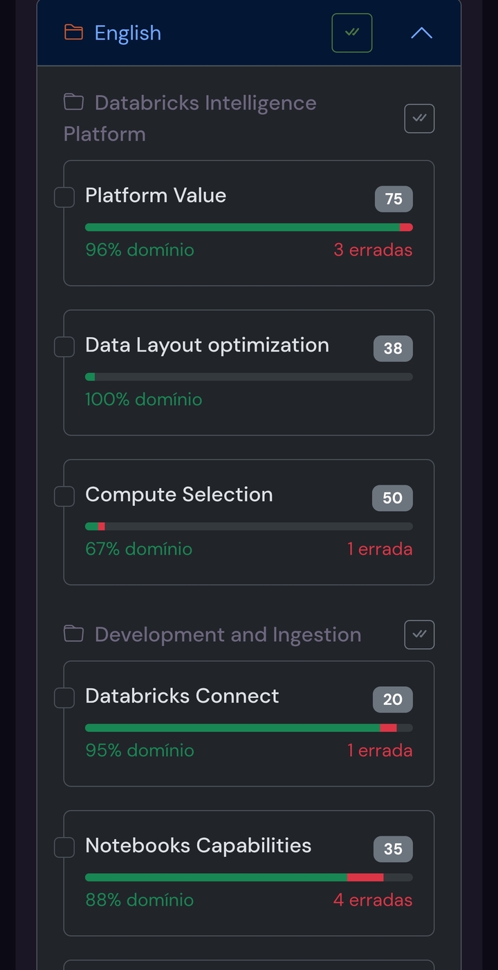 Acompanhamento de progresso